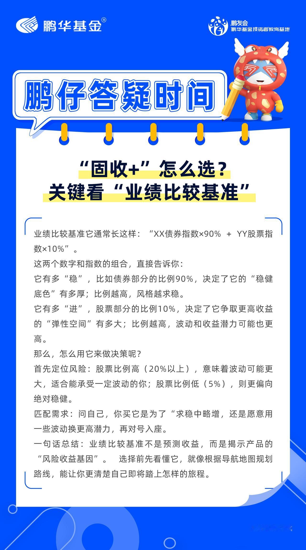 上周我们聊了“固收+”的“配料表”，今天我们来解锁一个更直接的选基“神器”——业