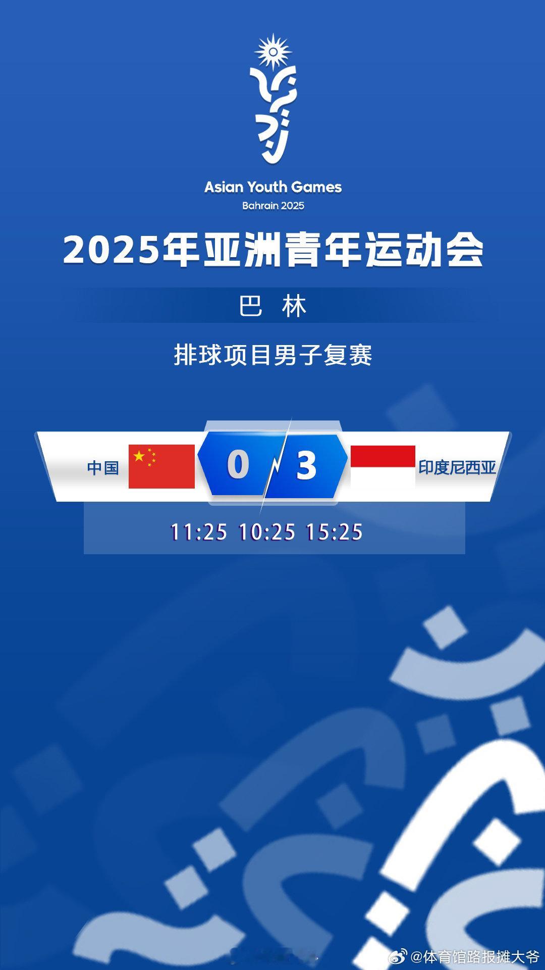 2025年亚洲青年运动会 男排比赛中国 0-3 印度尼西亚（11-25、10-2