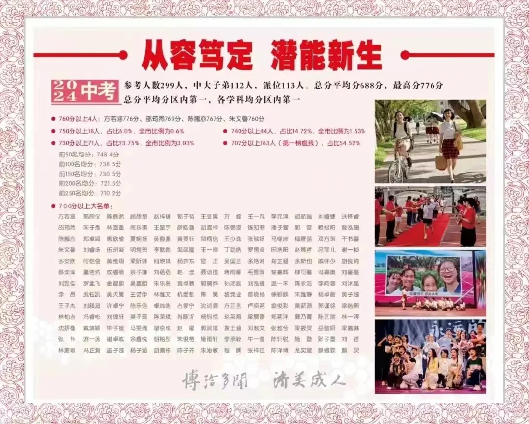 中大附2024中考喜报，30万值得吗？