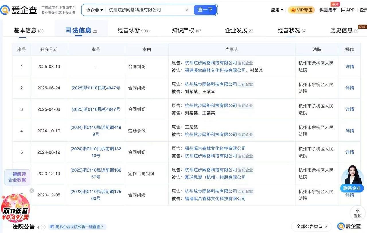 2023年至2024年期间，溪合森林与炫步网络因合同纠纷分别起诉，均仅通过诉前调