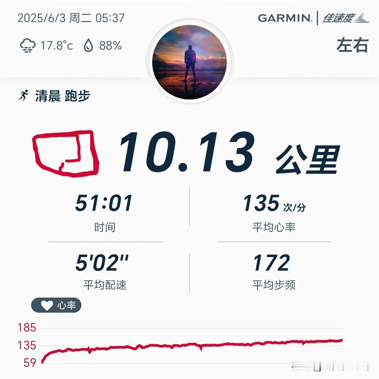 2025.6.3，晨跑十公里，用时51分钟，平均配速502，平均心率135，平均