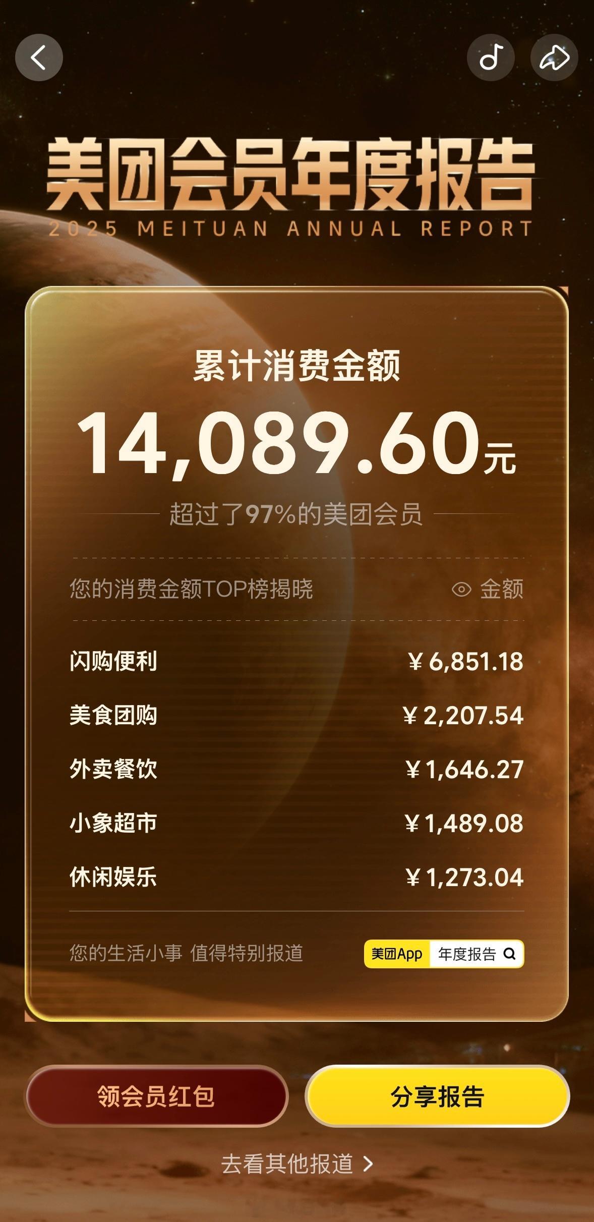 美团年度报告/年度账单也来了还专门给2月14日情人节列了一页大家今年在美团消费了