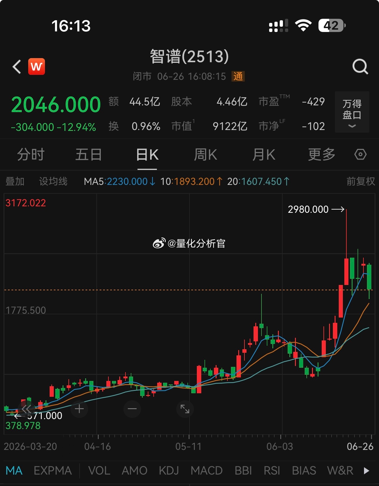 美团跌去80%，今天王兴讲话提到会回报股东，退出完成项目，择机回购，那么钱从哪里