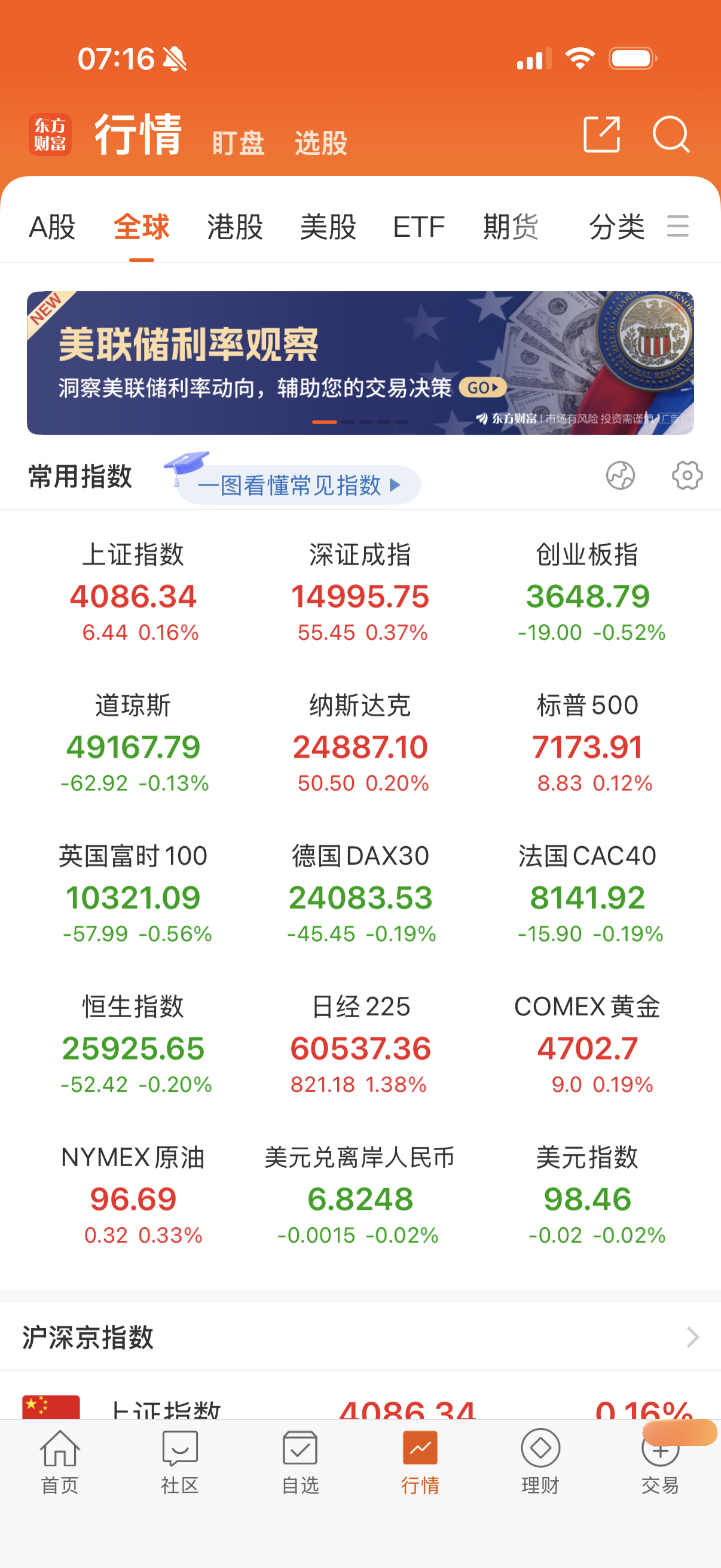 夜盘欧美震荡，原油涨。 