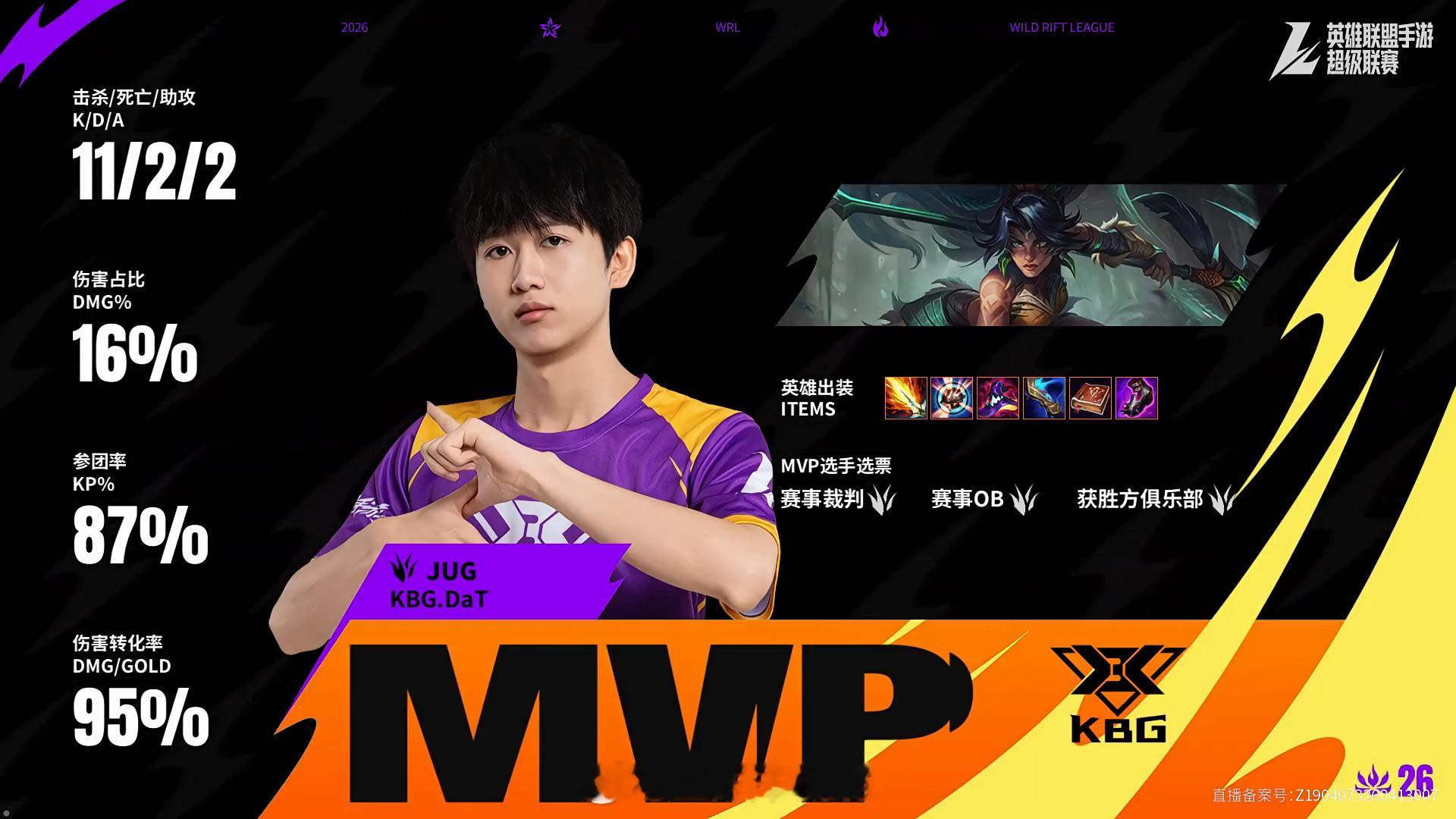 KBG对阵WHG第二场赛后数据，MVP2026WRL夏季赛英雄联盟手游赛事英雄联