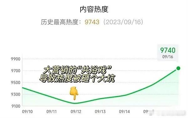 才被科普，《云之羽》唯一没有广告的一集原因是女配戏份太多？ 