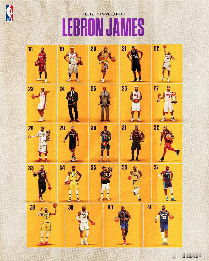 Lebron James 18～41 👑🐐🍷 