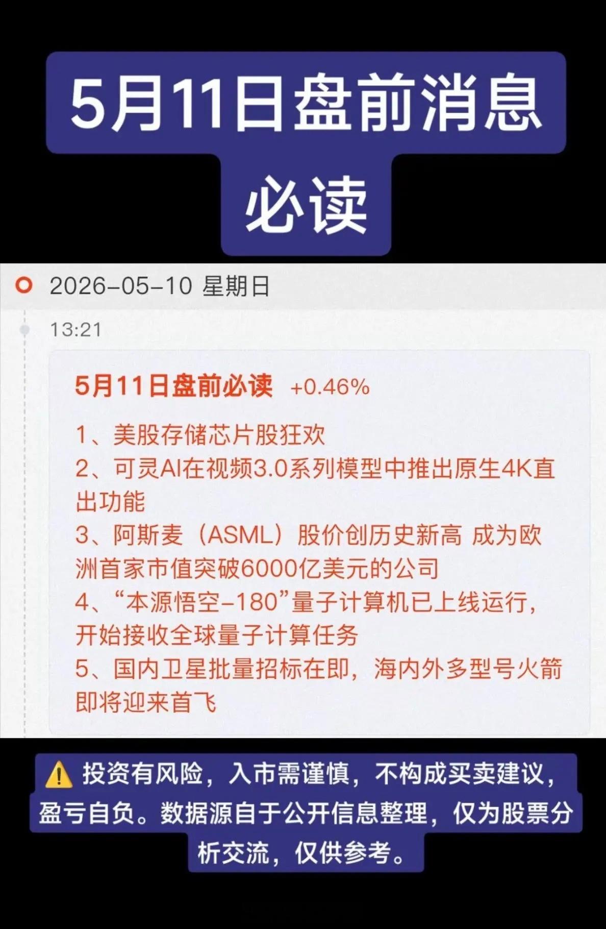 5.11周一  财经热点必读！1.存储芯片（闪迪、美光大涨超10%）2.影视院线