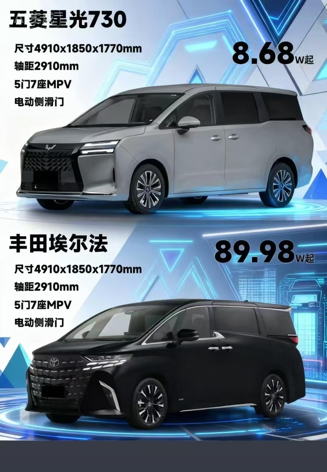 这两部车看着差不多，凭什么售价差80万？