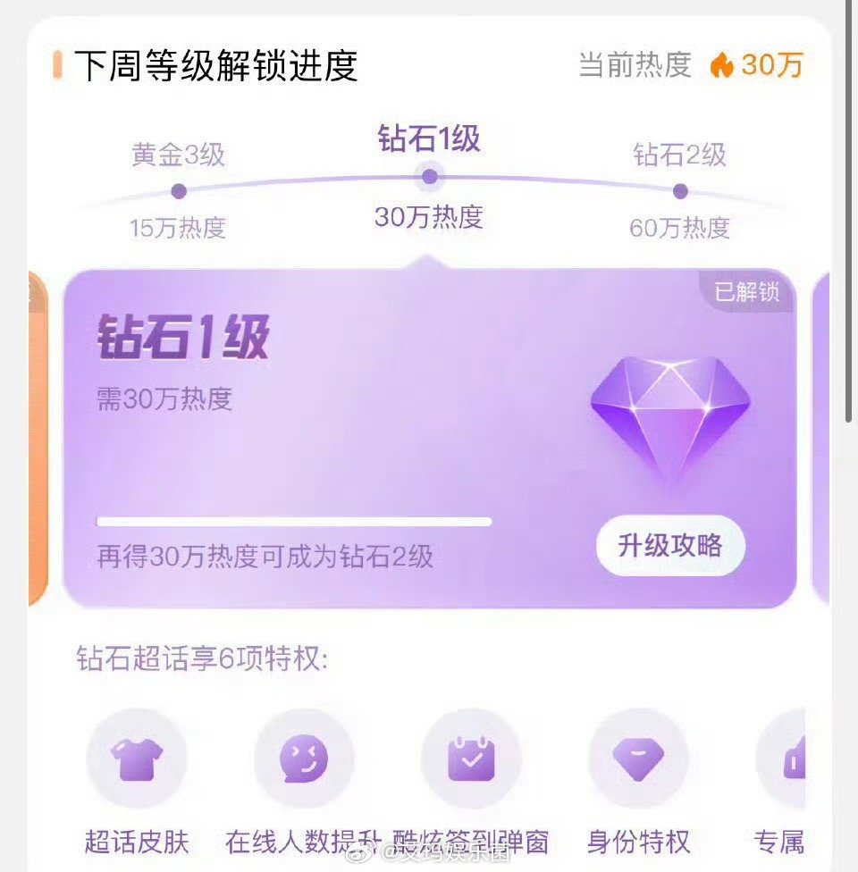 Angelababy解锁钻超了，85花的唯一🌸 ​​​