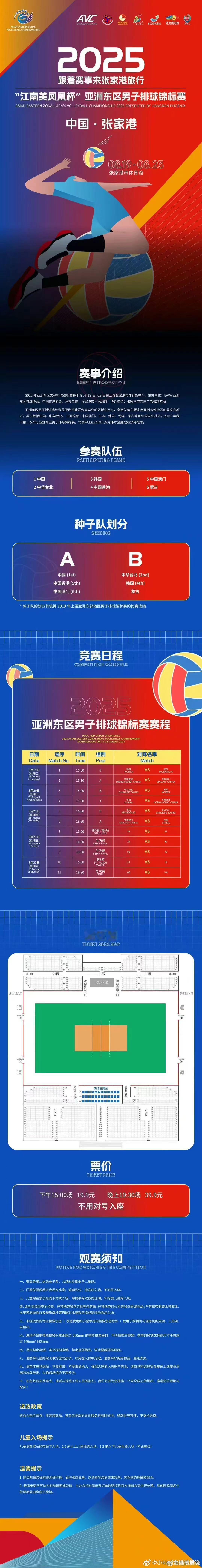 2025亚洲东区男排锦标赛 赛程，8月19日开赛，6队参赛，日本不参赛了。中国男