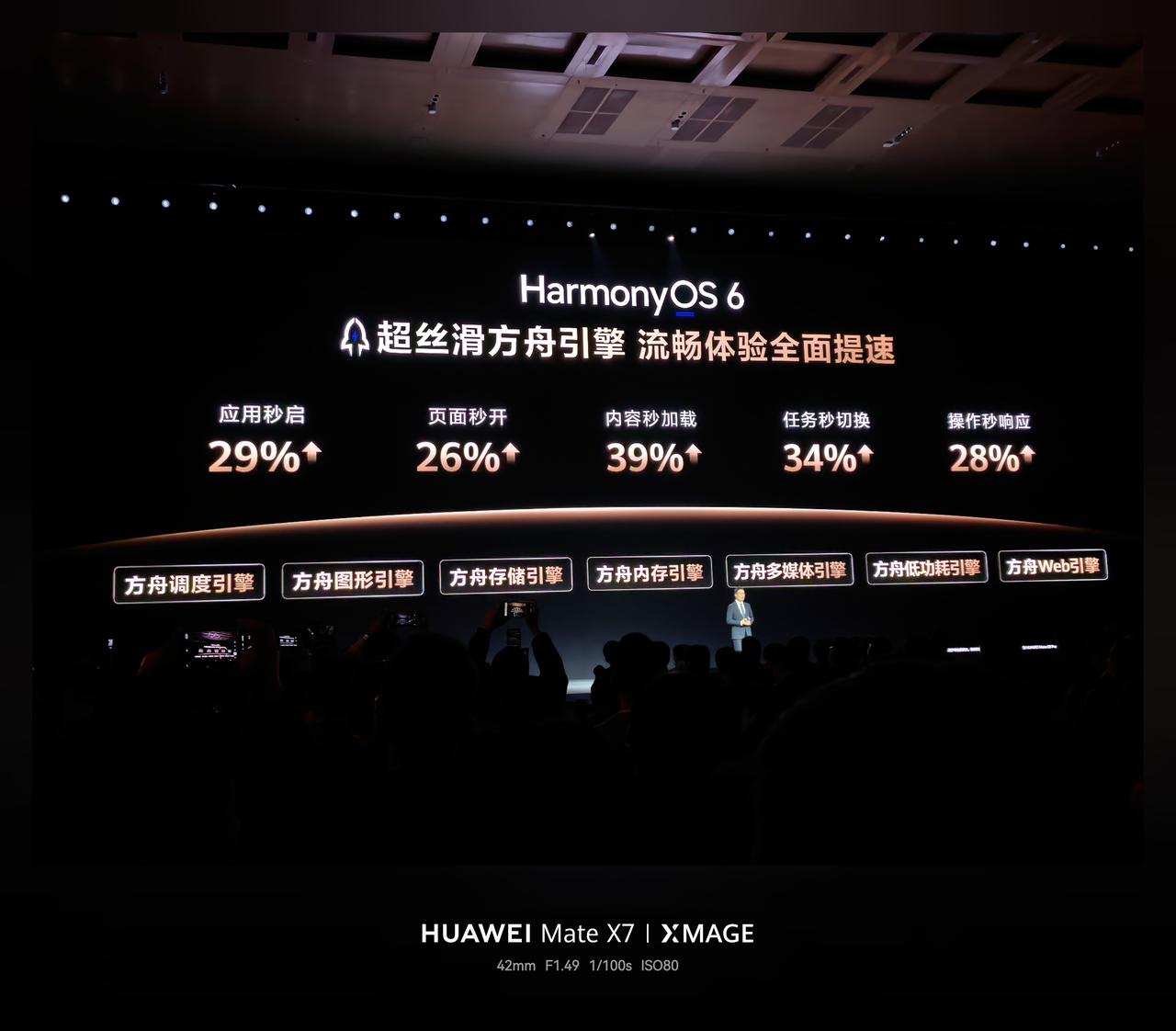 华为 Mate 80 Pro Max 首发超丝滑方舟引擎，增加 HyperSpa