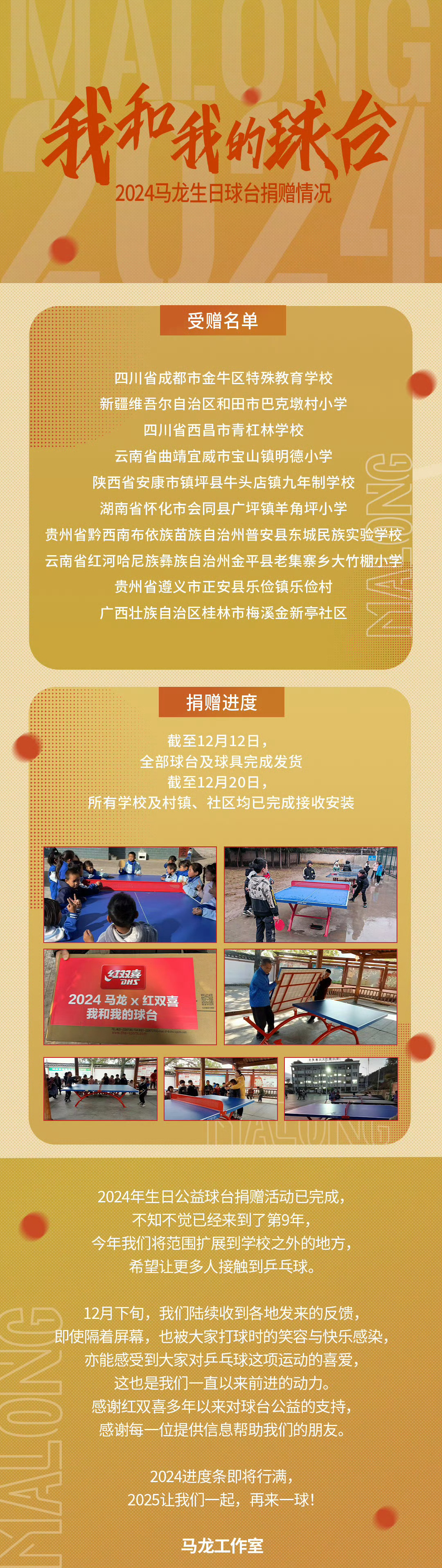 十年公益没有停步，赠送的不仅有球台还有其他的体育用品，记得马龙还说过会根据受捐赠