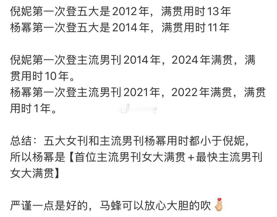 经常有马粪在群里说，我们怎么盖过倪妮呢？  倪妮杨幂都合作过银幕情侣冯绍峰。 倪