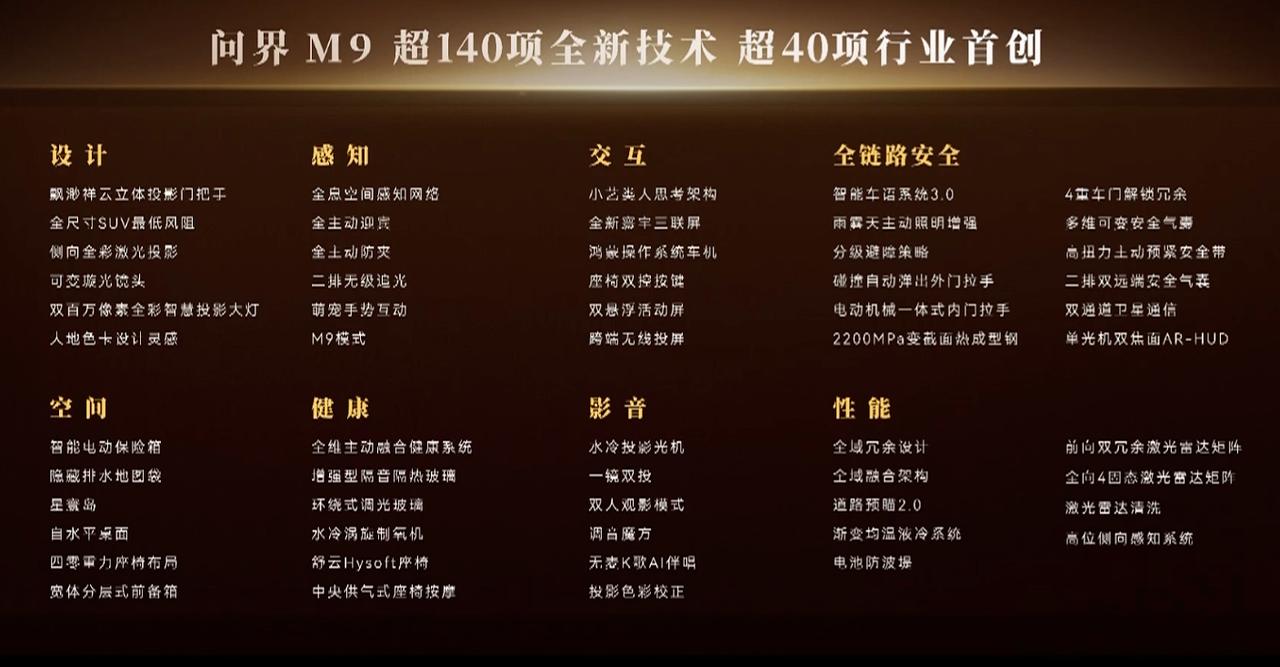 华为发布全新一代问界M9

Max+ 五座：增程版 47.98 万元，纯电版 4