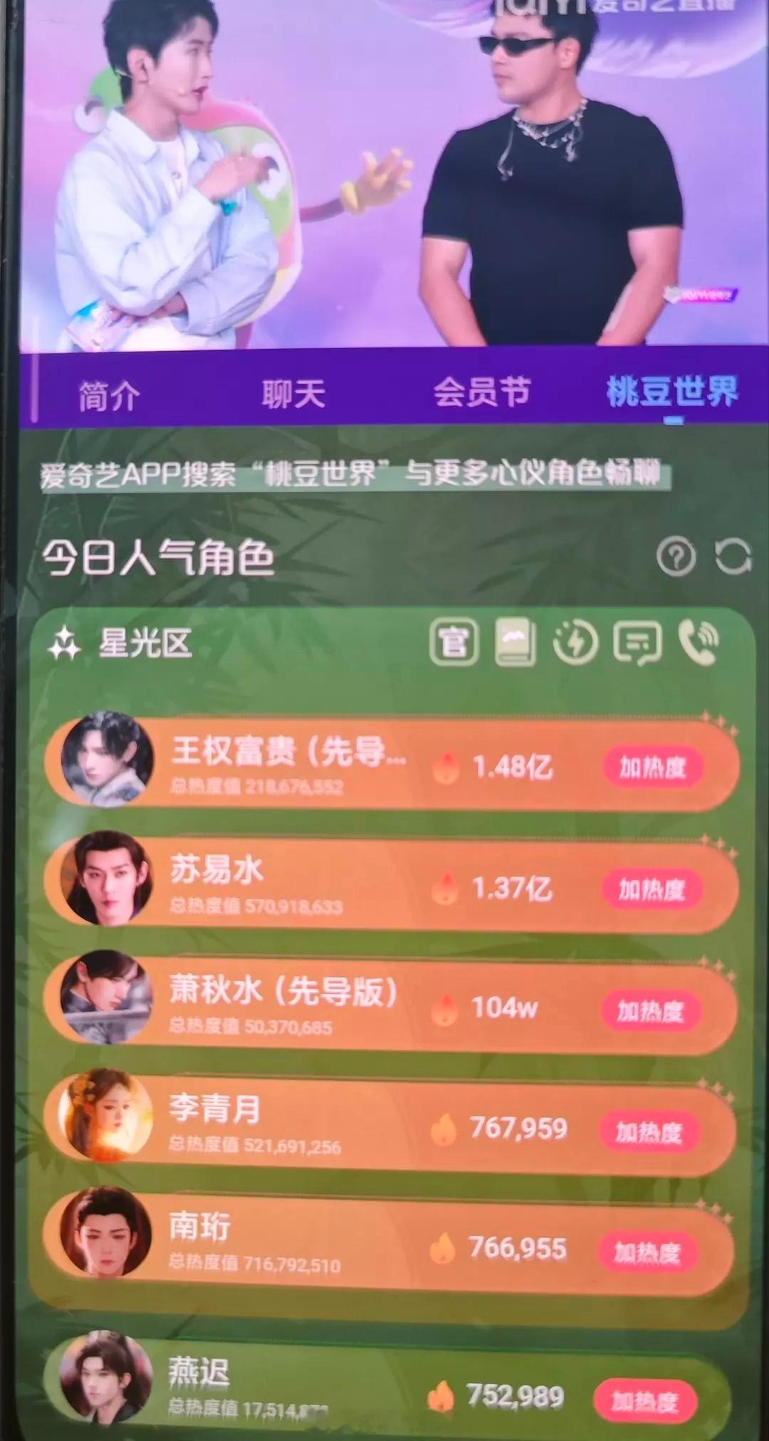 王权富贵和苏易水打了一晚上了好辛苦，谁能赢啊？快结束了吧。。[干饭人] ​​​