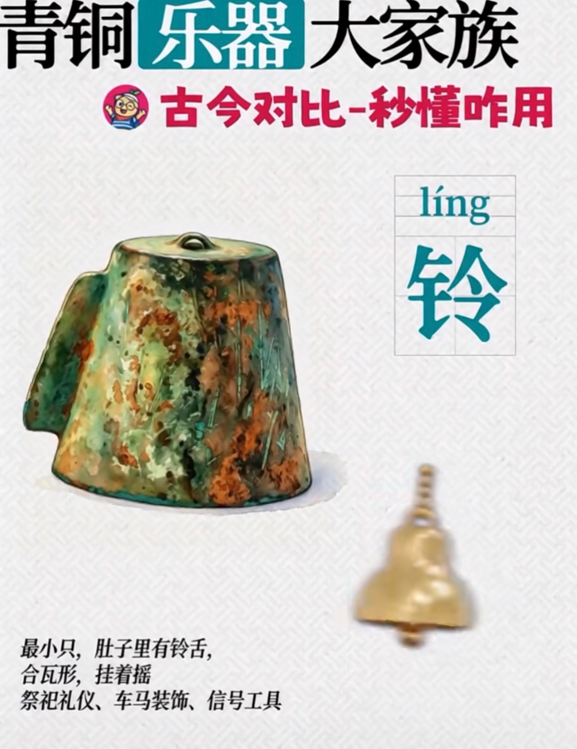 湖北新出土一套完整编钟组合 这套春秋中期完整编钟早于曾侯乙编钟数百年，搭配荆州出