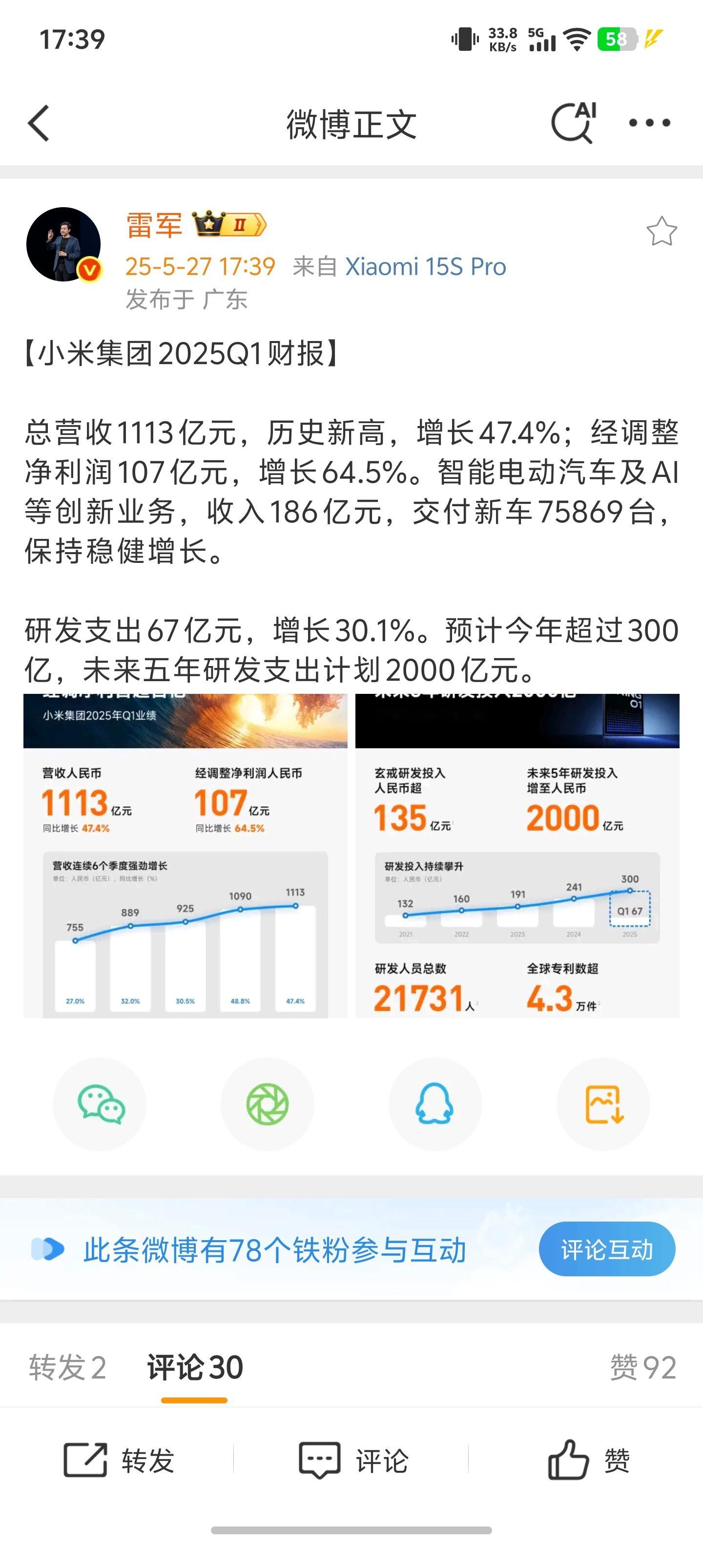 小米集团2025Q1财报出炉，你们贡献了多少？总营收1113亿元，历史新高，增长