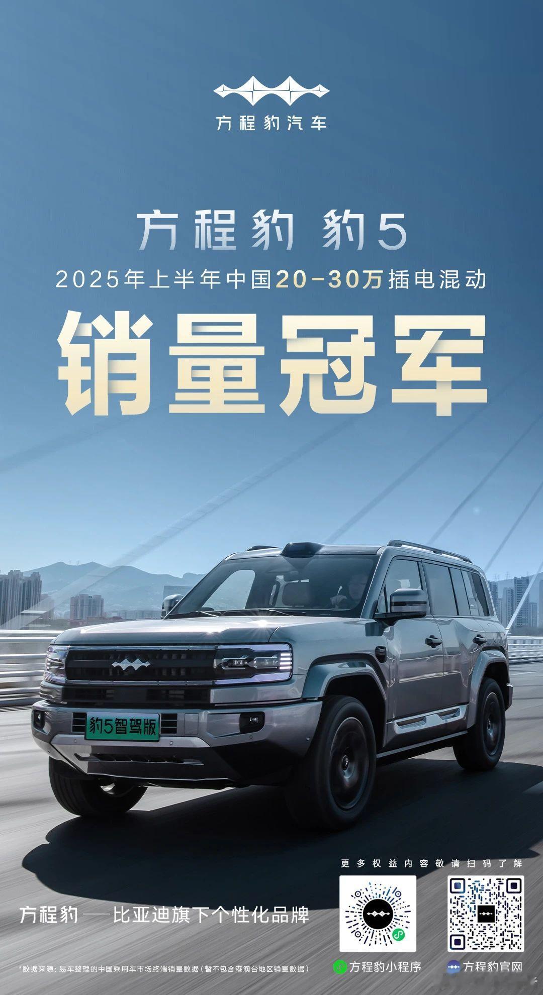 方程豹豹52025年上半年中国20-30万插混销量冠军！ ​​​