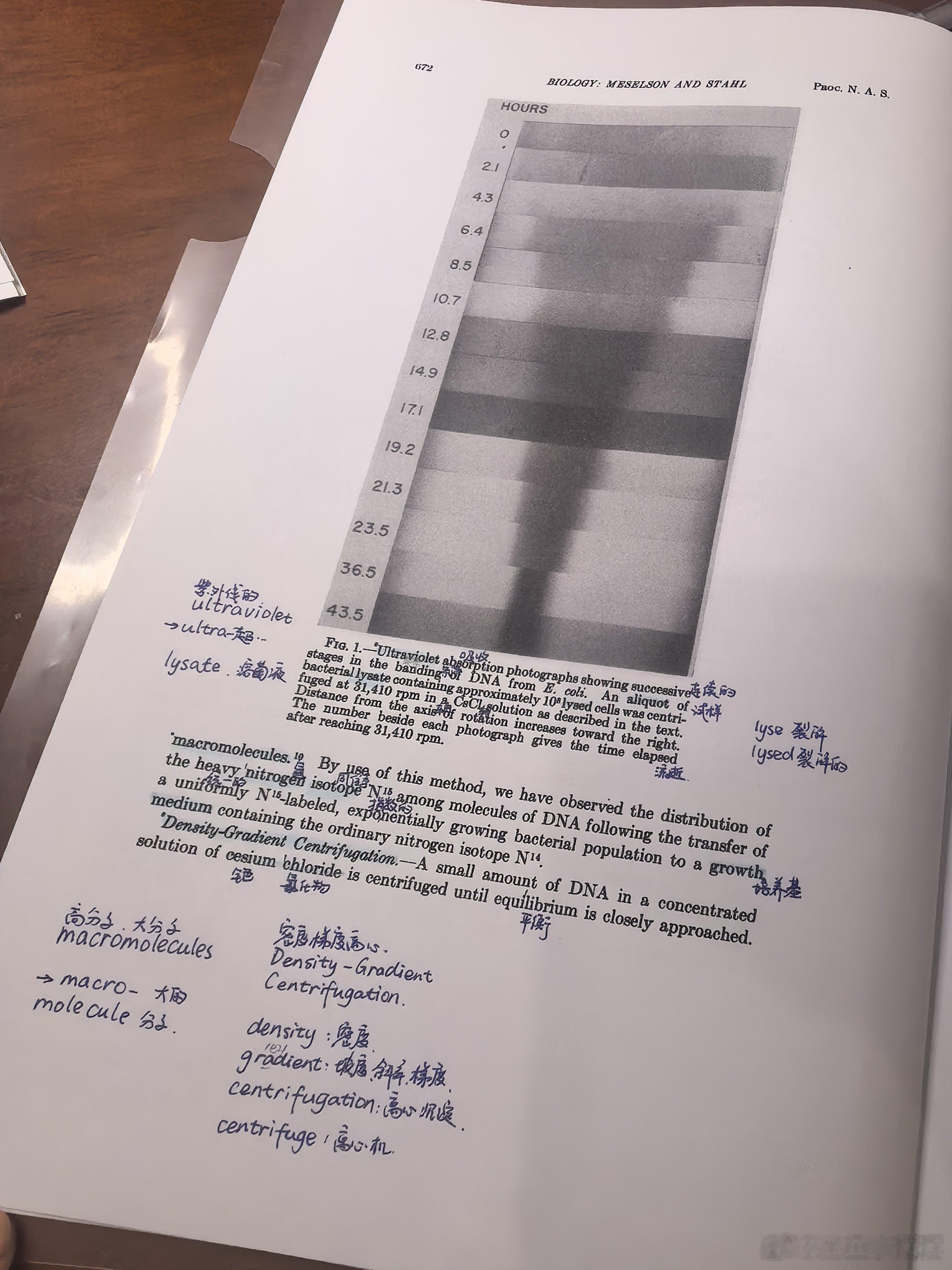 高中生 因为四川高考生物，越来越多要求阅读文献寻找信息，暑假生物作业，有一项居然