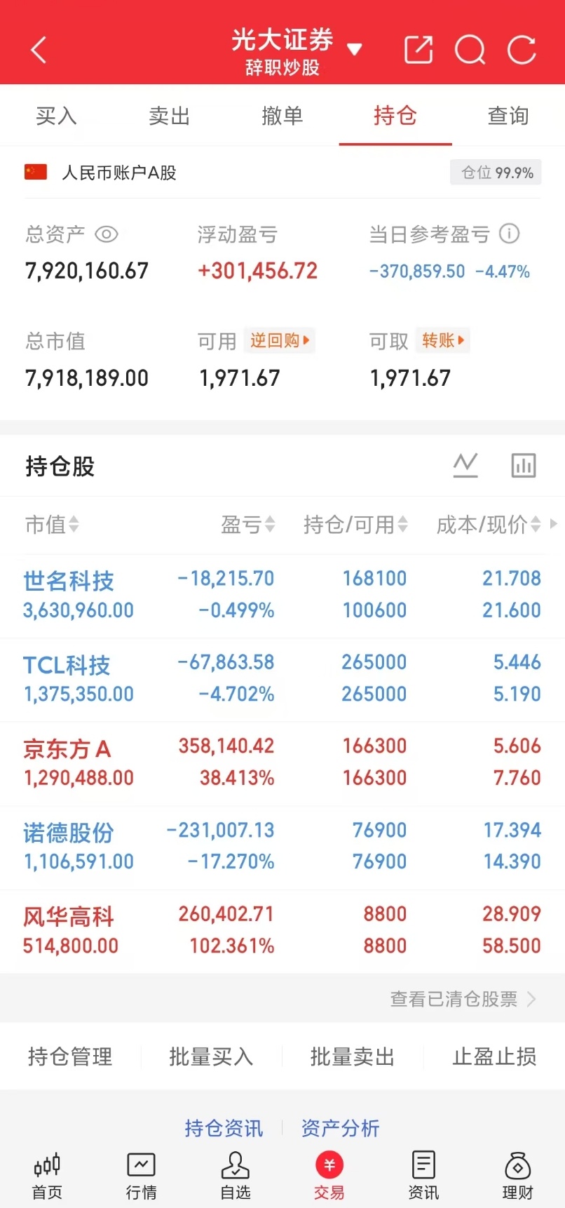 小锦鲤A股盘后来打卡啦！小锦鲤之前定下的目标800个成功拿下，希望能继续稳步前行
