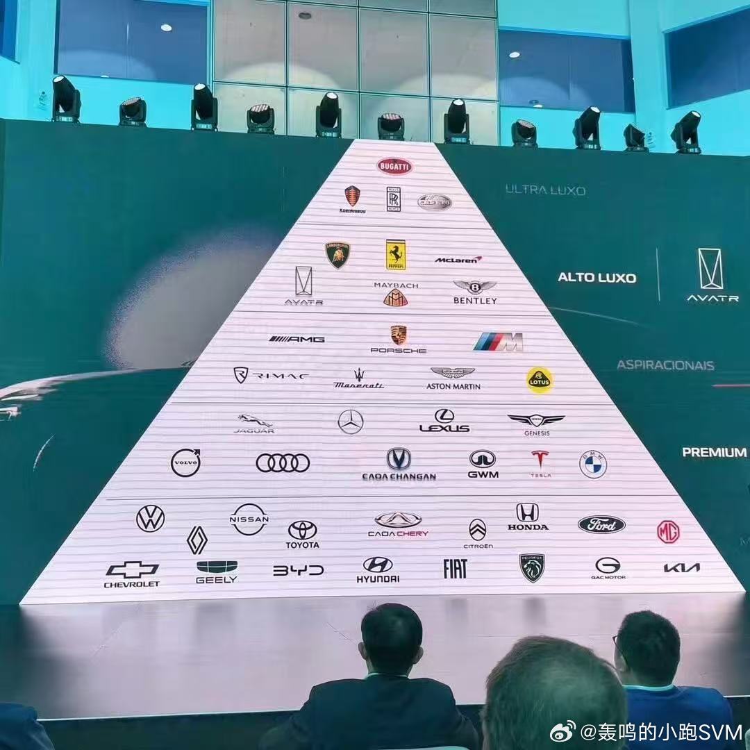 阿维塔的高度，大家觉得怎么样 