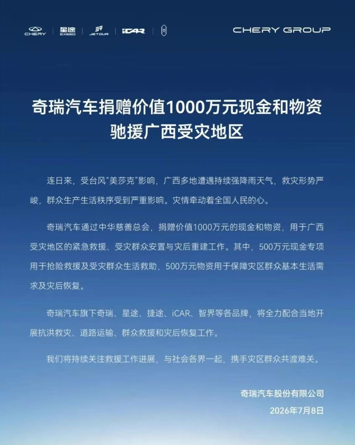 奇瑞汽车 7月8日，奇瑞汽车宣布通过中华慈善总会，捐赠价值1000万元的现金和物