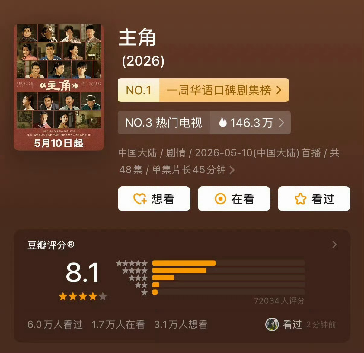 主角豆瓣分掉了主角豆瓣跌分主角豆瓣分掉了！！电视剧主角