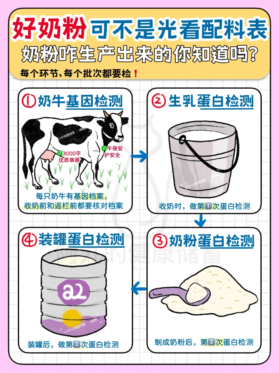 真诚是必杀技！建议母婴业都去抄