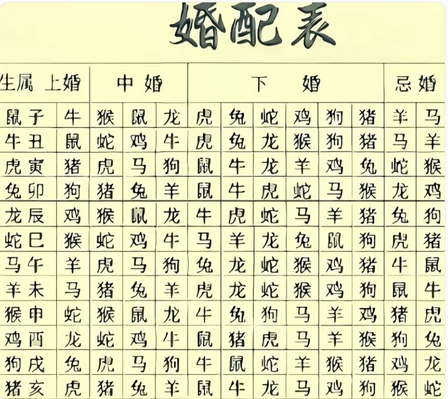 温馨提示，娱乐娱乐，仅供参考