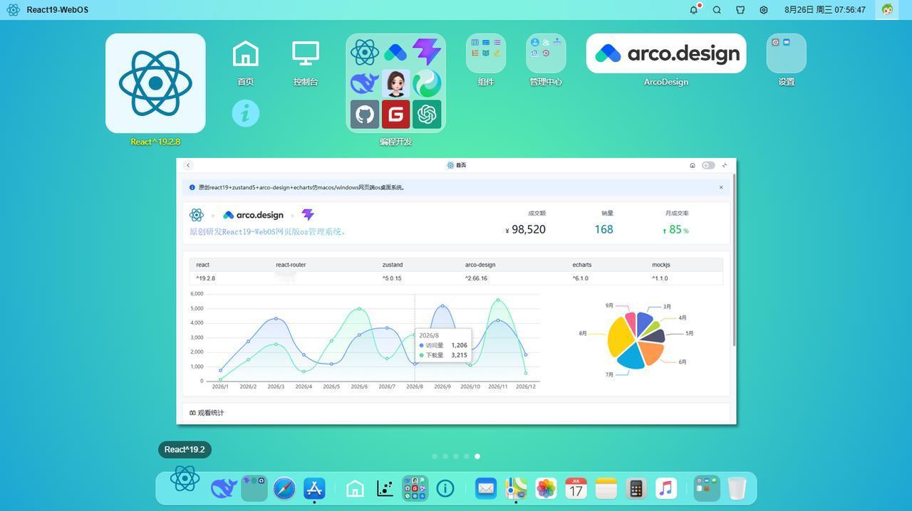 一周搞定react19+react-router v7+zustand5+arc