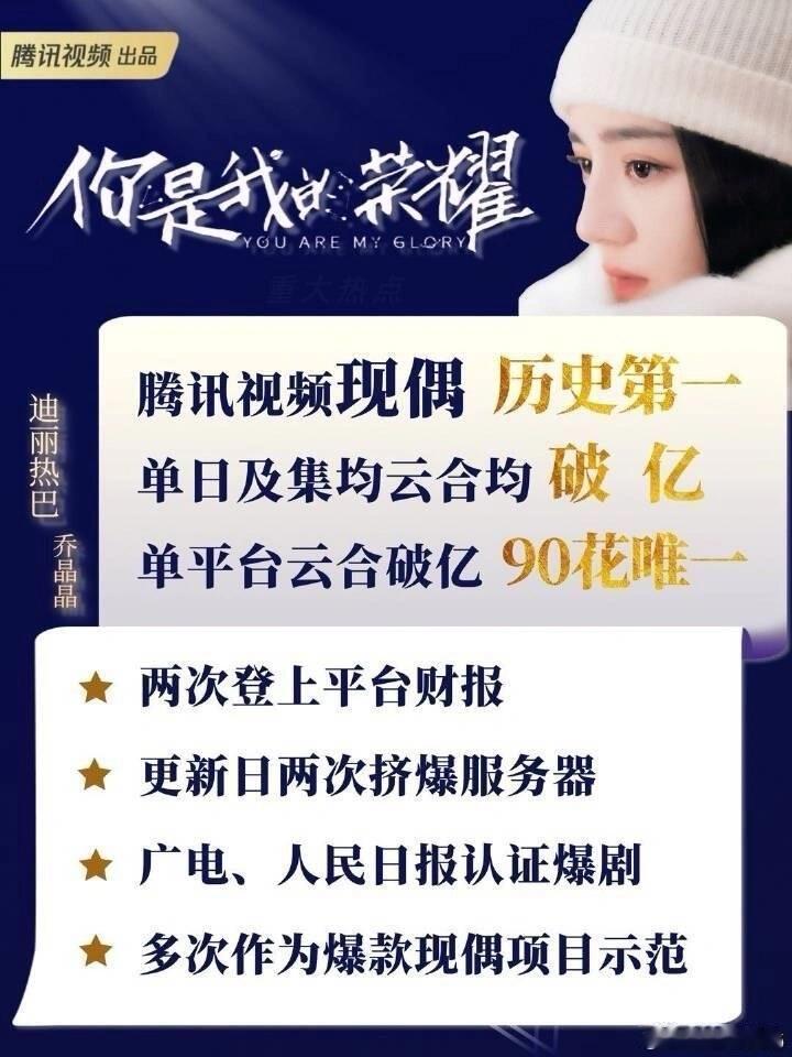 荣耀真的好牛看到这几天热搜，全是奥运，碰上奥运会播剧真的好吃亏，而我们荣耀从头撞