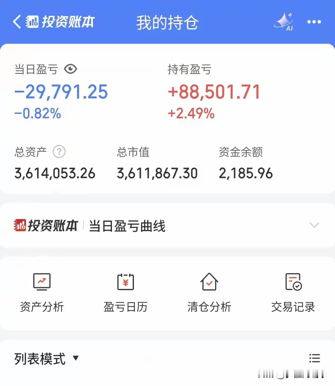 “又是3碗大面，这个月50万大面了，这是要超越7月份的节奏啊。真的是跌的抑郁了…