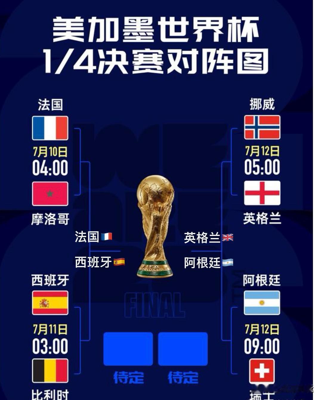 [世界杯][大力神杯][金哨][比赛用球][助威彩旗]美加墨世界杯1/4决赛最后