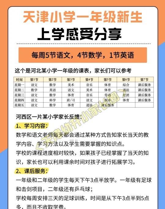 天津小学一年级真实感受！课表+学习情况～
各位宝妈宝爸们，是不是对孩子刚上一年级