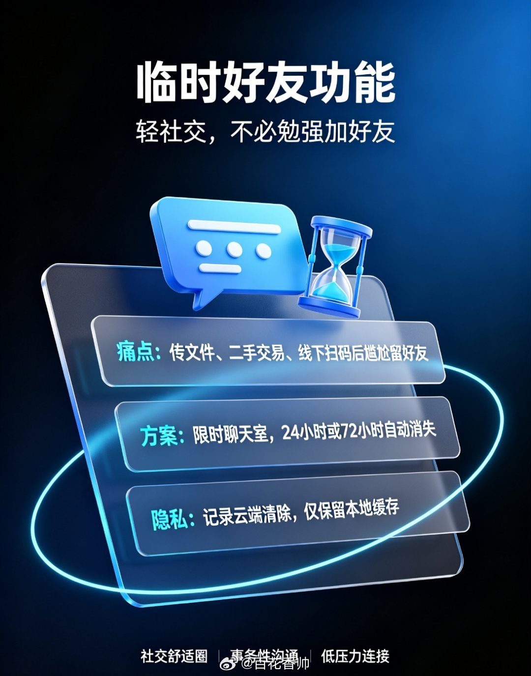 微信能不能出一个临时好友功能“微信能不能出一个临时好友功能”戳中很多人痛点。该功