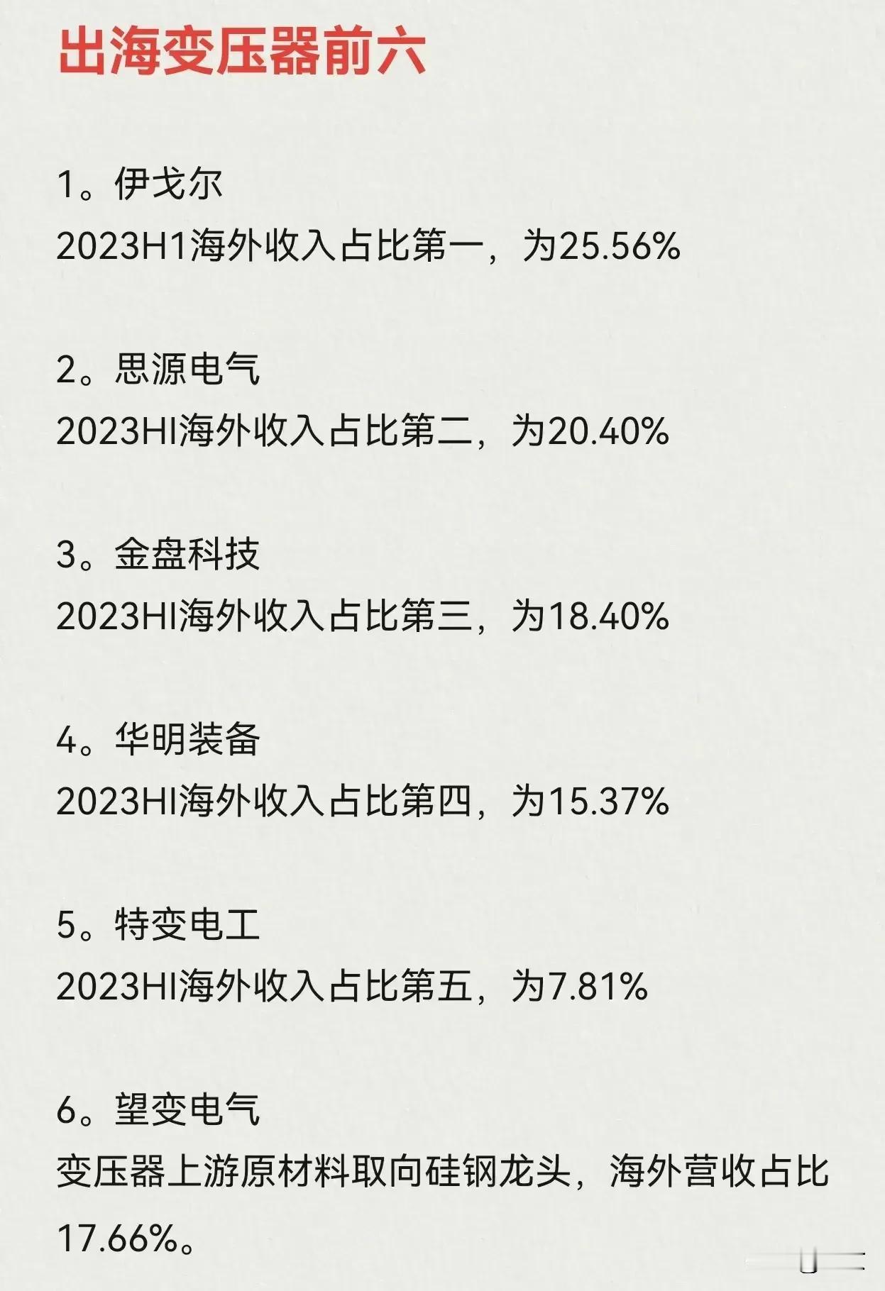 变压器为什么变得抢手？

1、2024年5月8日，变压器新国标《电力变压器能效限