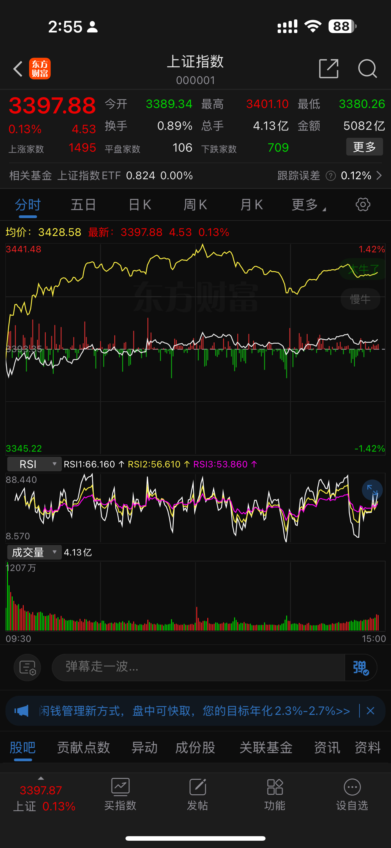 真正的慢牛。今天指数涨了0.1%[哈哈]猜猜收盘能站上3400不？我们还定投军工