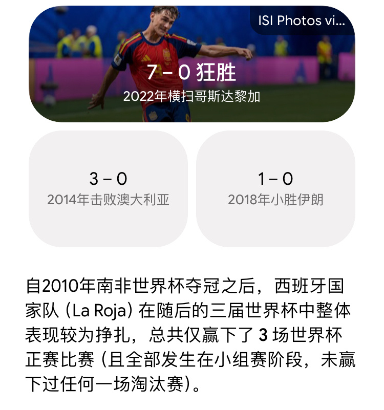 考虑到西班牙自从2010年夺冠后，每届世界杯只能赢一场比赛这个事实，战平佛得角好