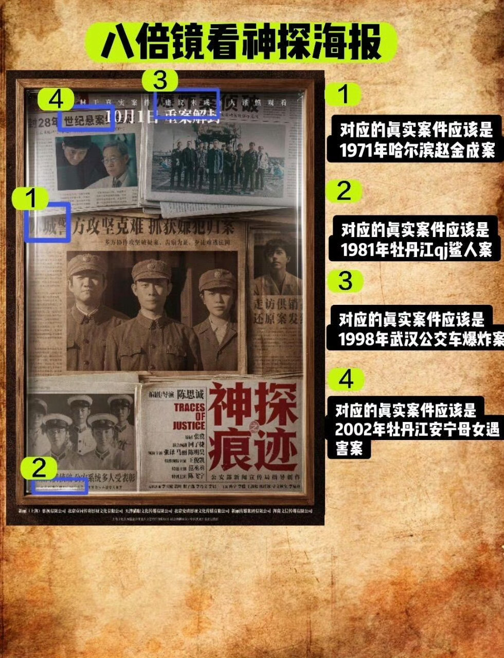 神探拍了开端案件原型 神探确实是有点刷子在的。看了一下影片是依据真实人物的事件进