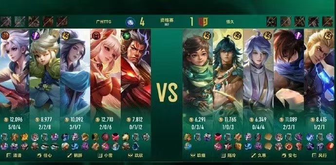 TTG晋级ACL王者荣耀淘汰赛 TTG战胜情久中期团战TTG节奏拉满！敌方不停掉