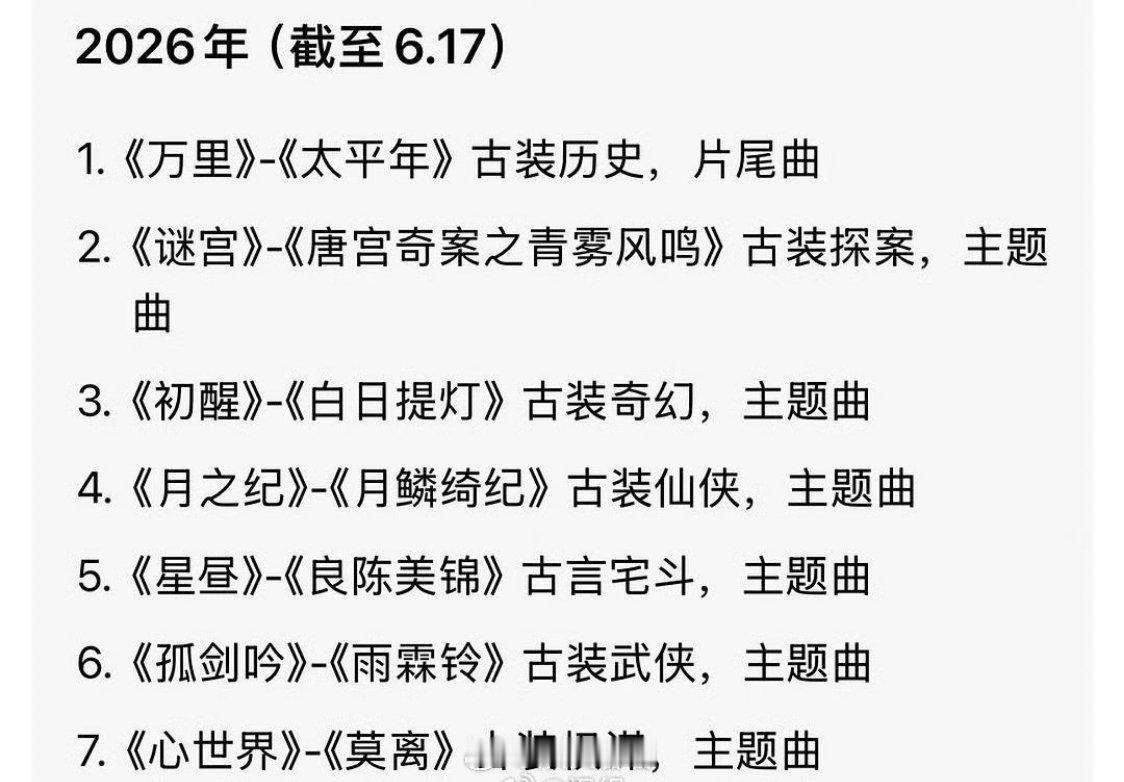 周深2026年唱的电视剧主题曲，战绩如何？ 