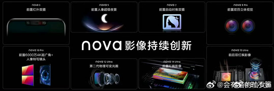 nova16价格真香终于等到nova16好价！2999元起就能拥有麒麟9系芯片，