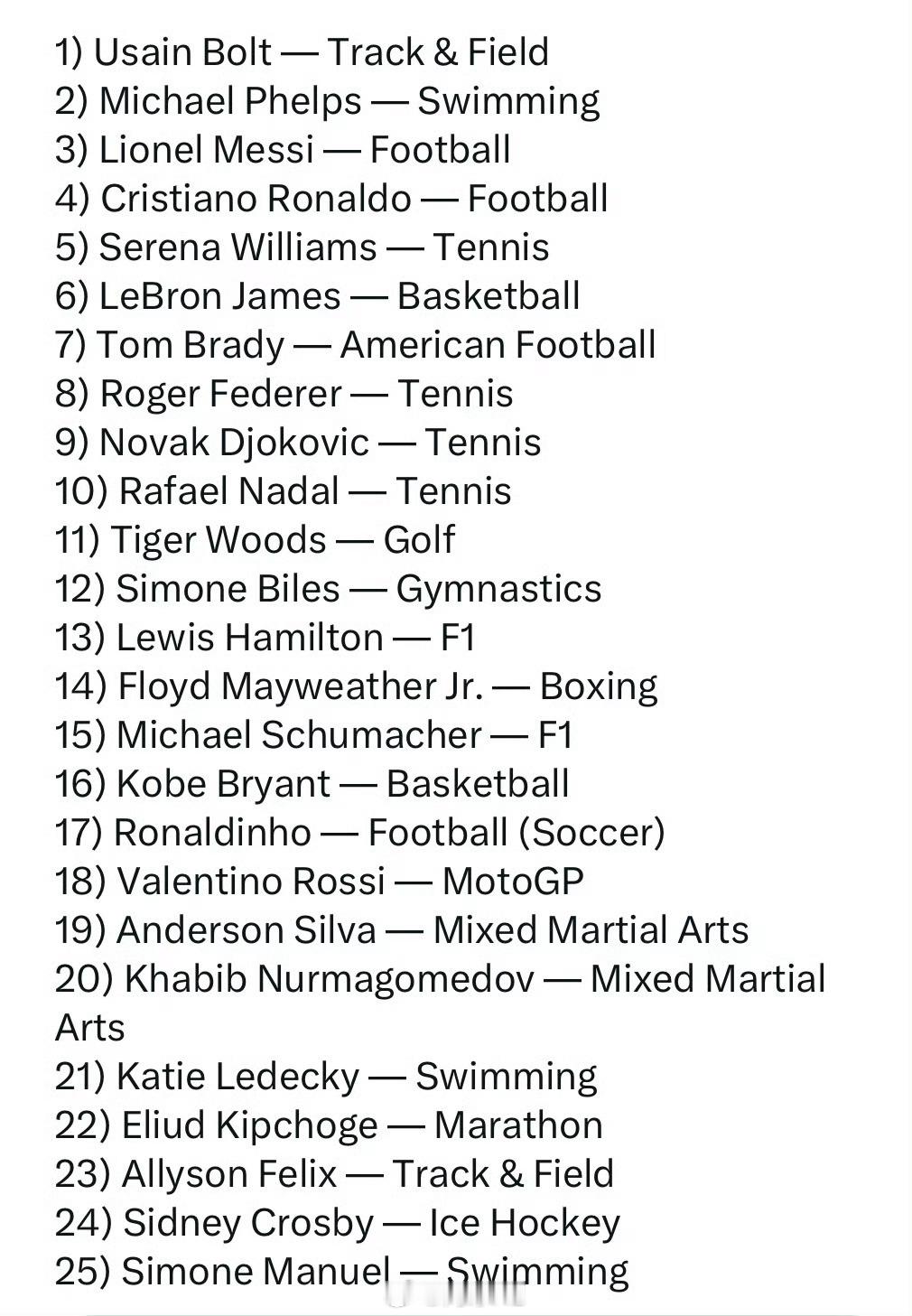 AI眼中的体坛传奇！ChatGPT评出21世纪最伟大的25名运动员，看看谁上榜了