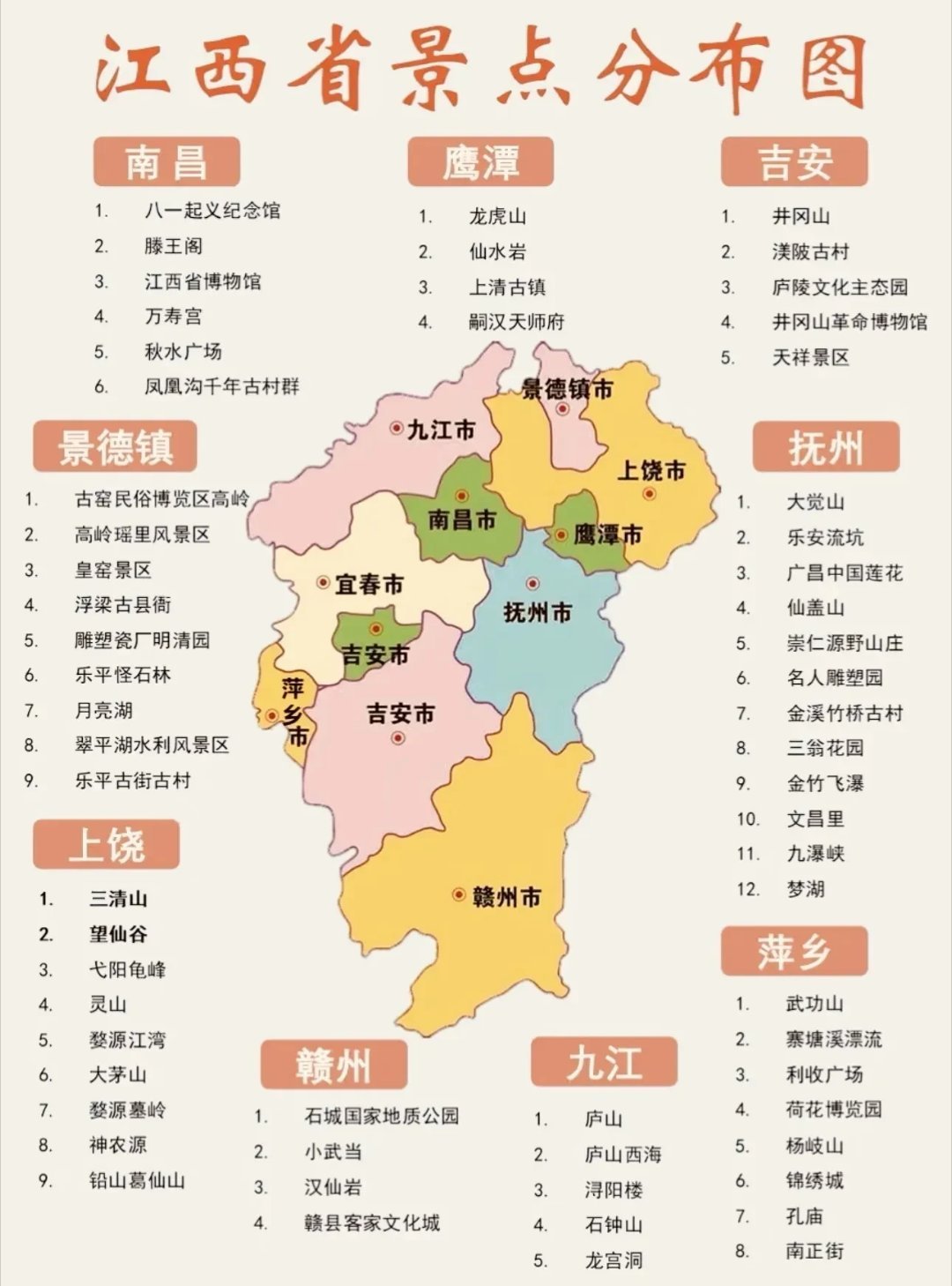第一批在千问建档的人已经去玩了没想到吧，千问还可以做旅游规划。暑假马上来了，大家