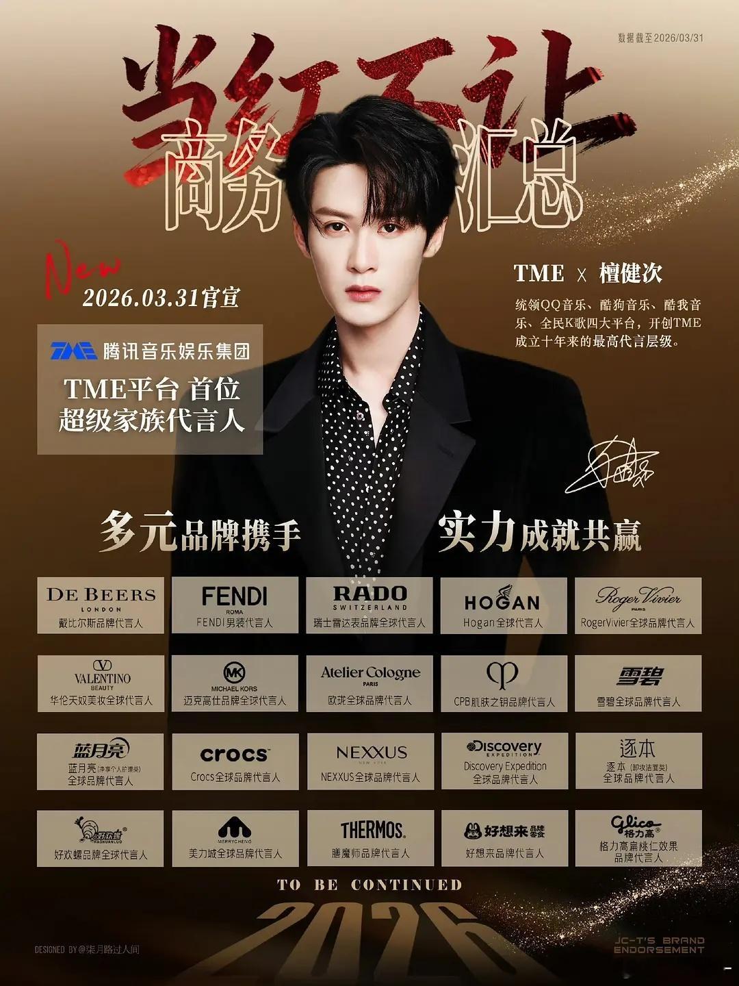 截止4月，檀健次已经完成11个商务长代续签，升级商务2个，新宣1个，全部都是最高