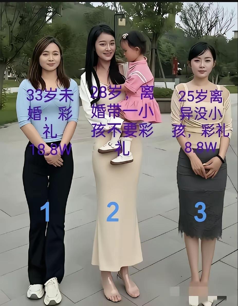 假如这三位是你的相亲对象，你会选择谁做你的终身伴侣？