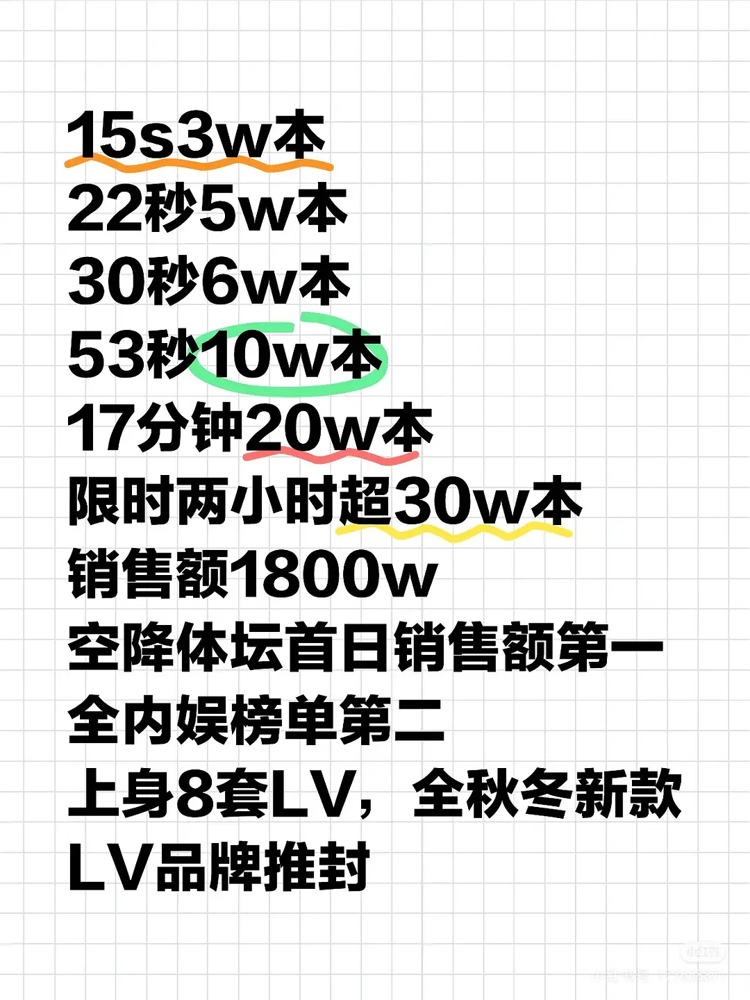 王楚钦的数据为什么也这么高 ​​​