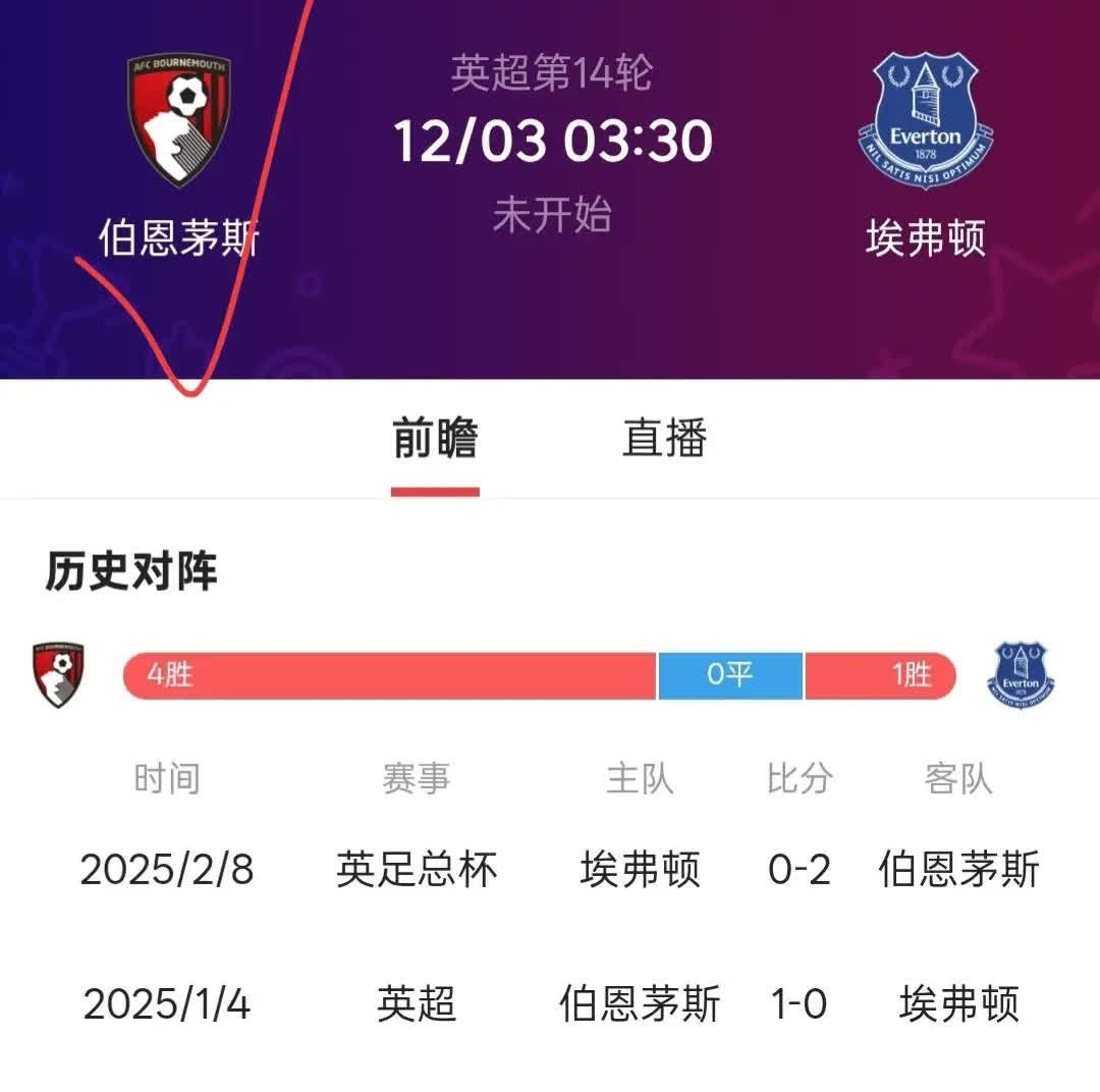 ，伯恩茅斯VS埃弗顿--踢出名堂-- 