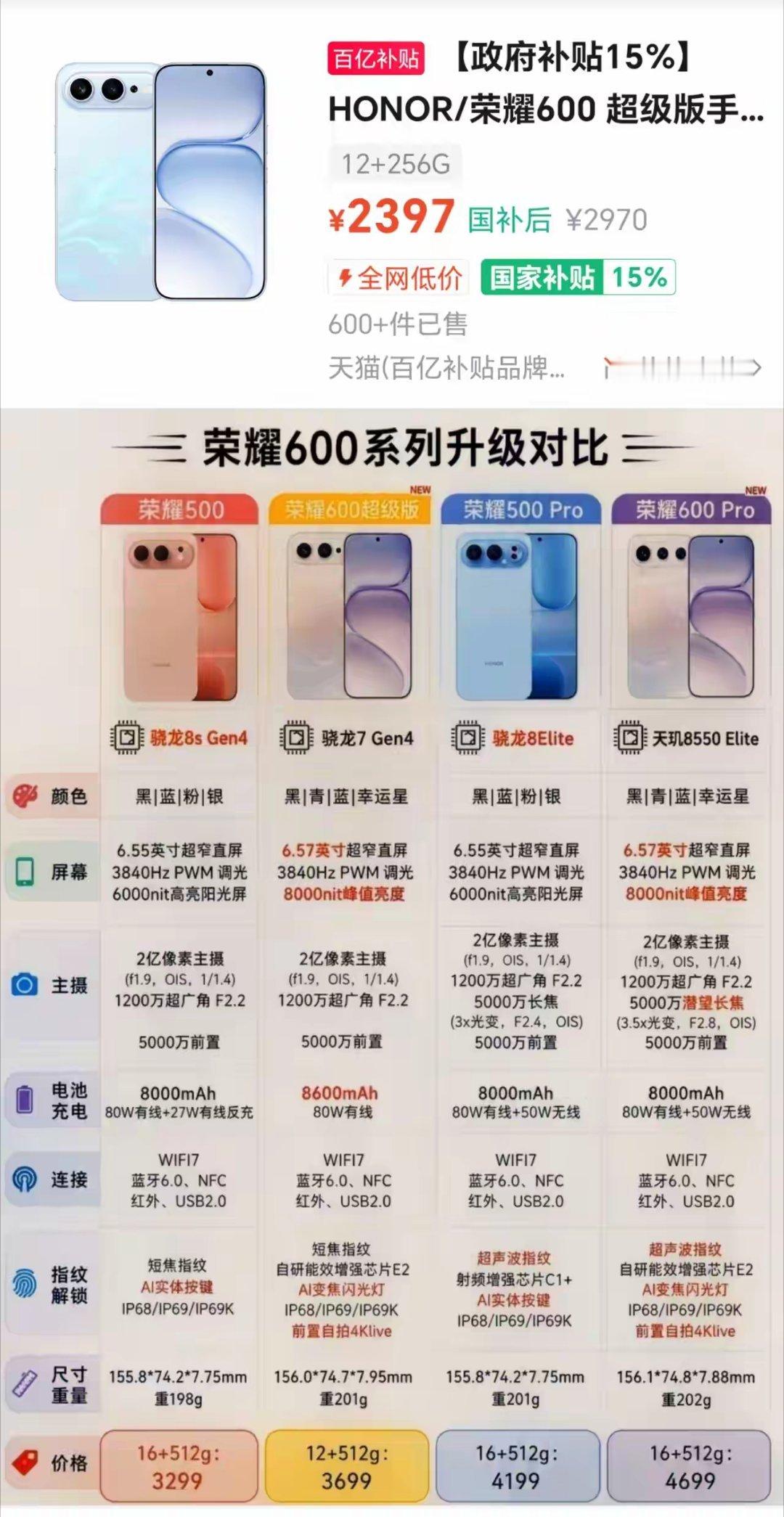 荣耀600全系参数对比+国补优惠来了，长续航机型一次看懂！四款机型定位清晰，按需
